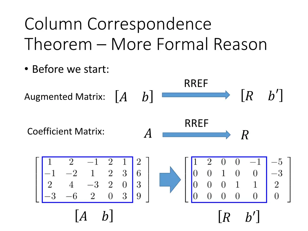 column correspondence theorem more formal reason