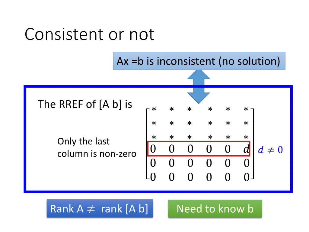 consistent or not 1