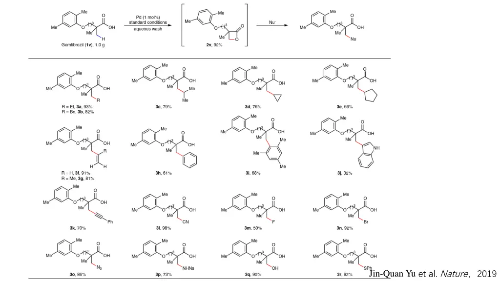 jin quan yu et al nature 2019