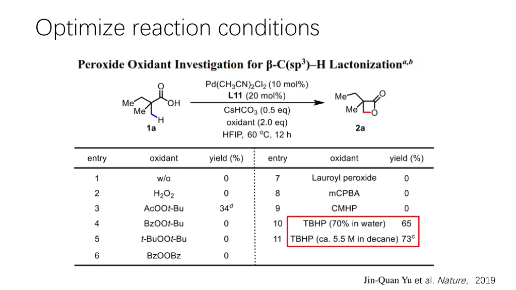 optimize reaction conditions 1