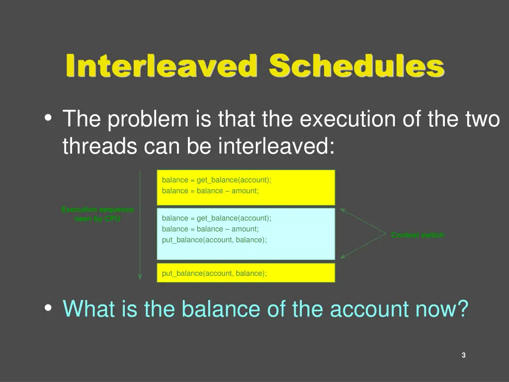 interleaved schedules