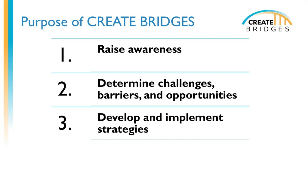 purpose of create bridges