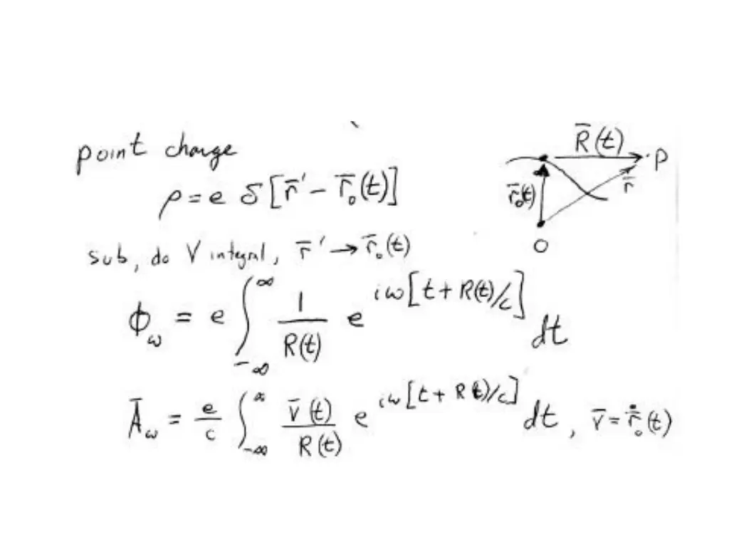 slide7
