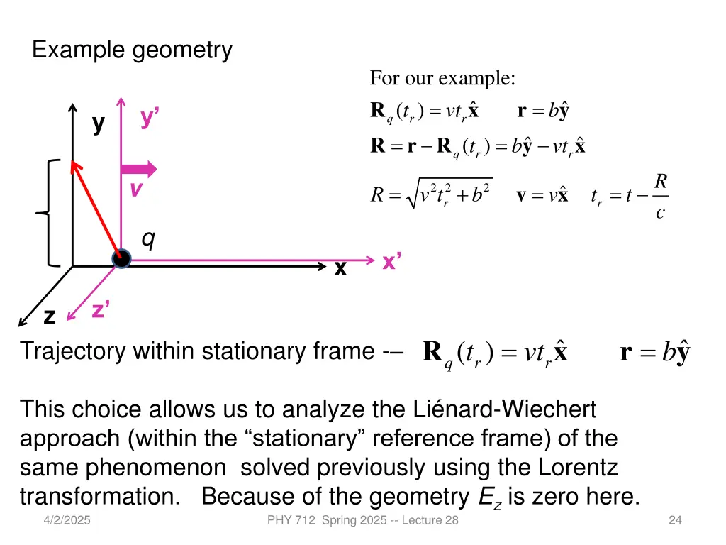 example geometry
