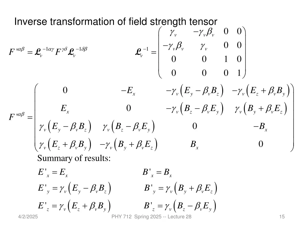 inverse transformation of field strength tensor