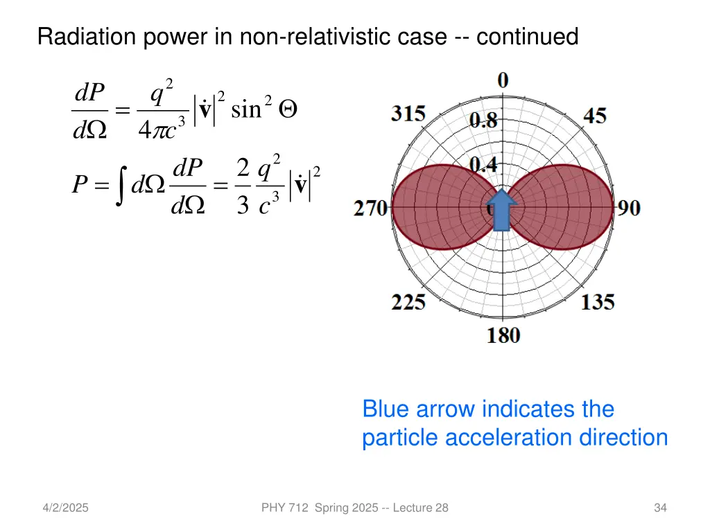 radiation power in non relativistic case continued
