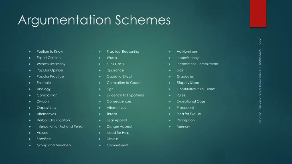 argumentation schemes