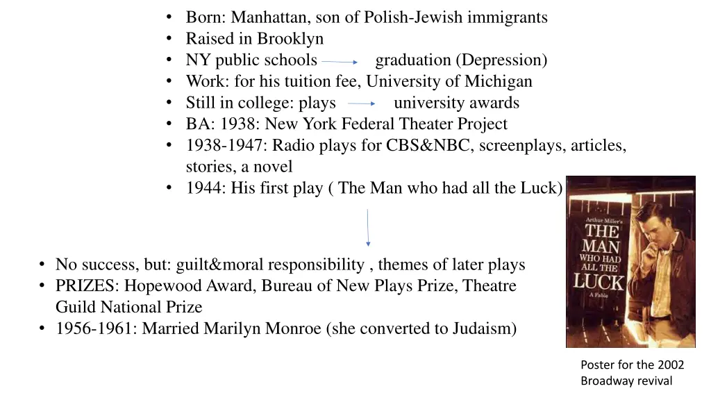 born manhattan son of polish jewish immigrants