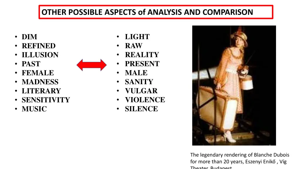 other possible aspects of analysis and comparison