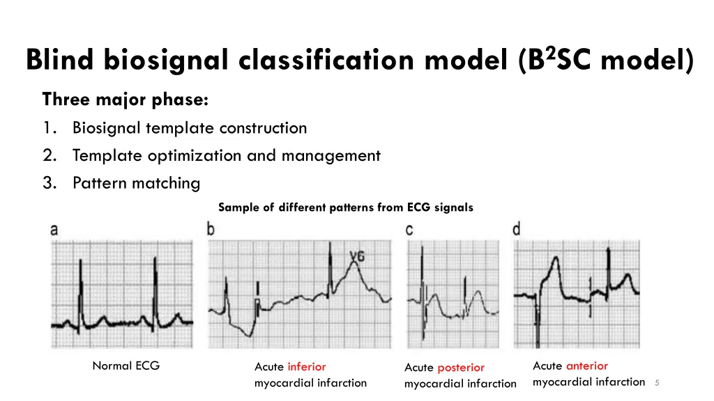 blind biosignal classification model b 2 sc model 1