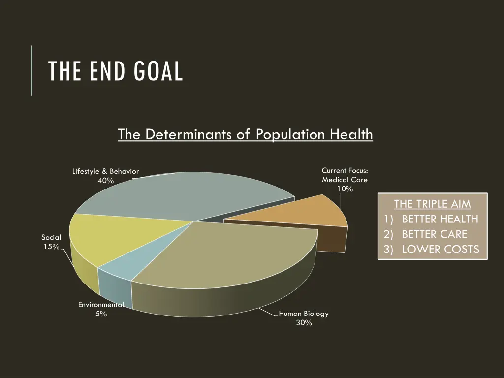the end goal