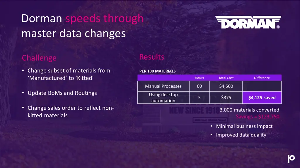 dorman speeds through master data changes