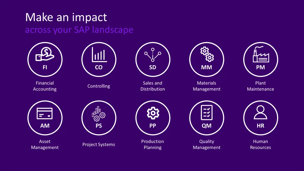 make an impact across your sap landscape