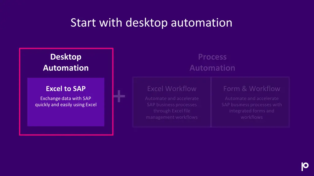 start with desktop automation