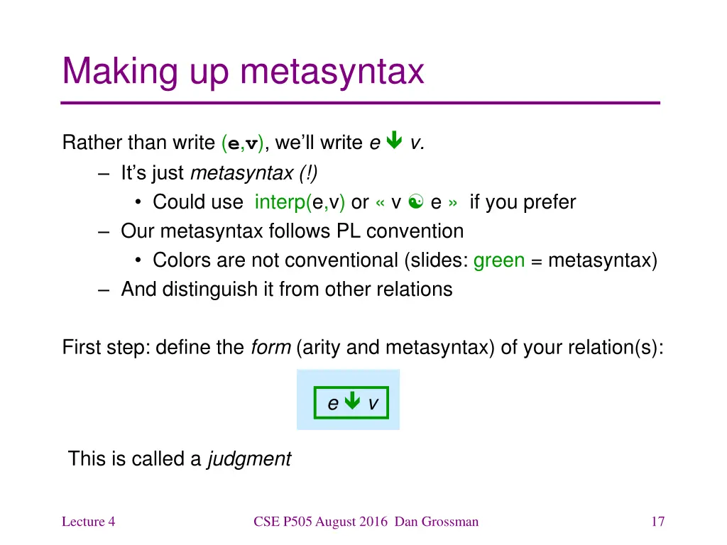 making up metasyntax