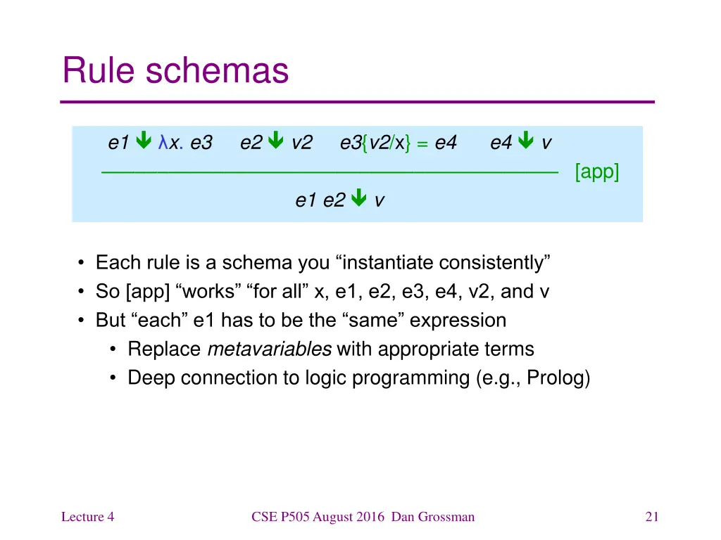 rule schemas