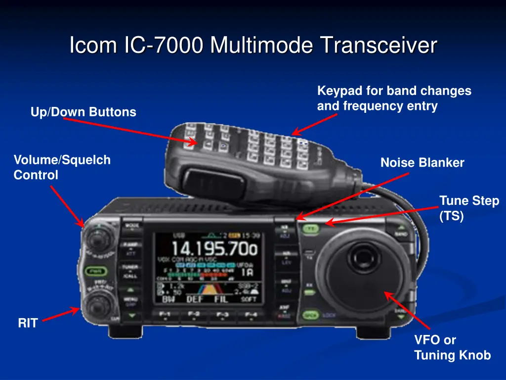 icom ic 7000 multimode transceiver