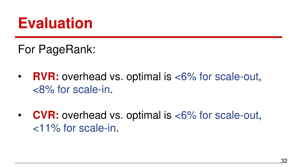 evaluation 3