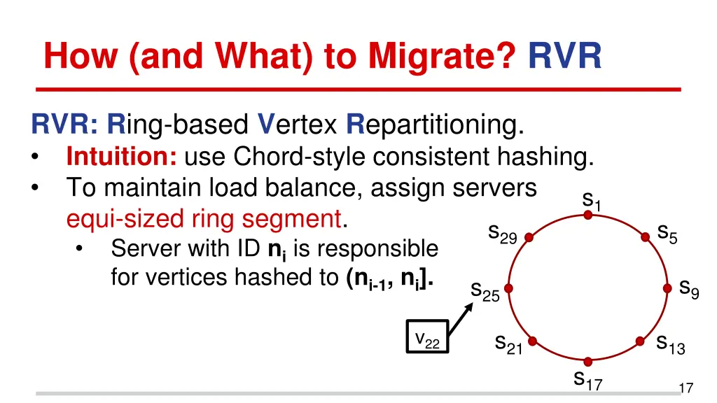 how and what to migrate rvr