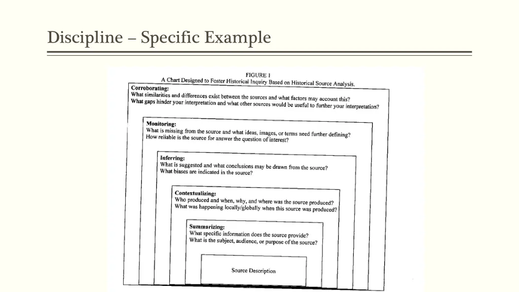 discipline specific example