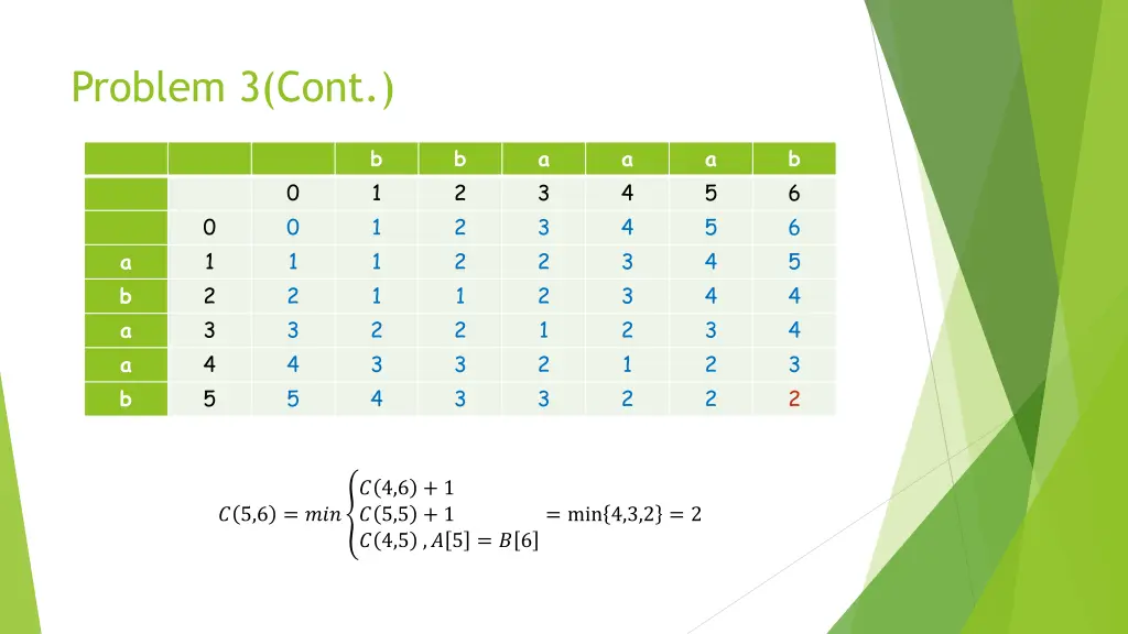 problem 3 cont