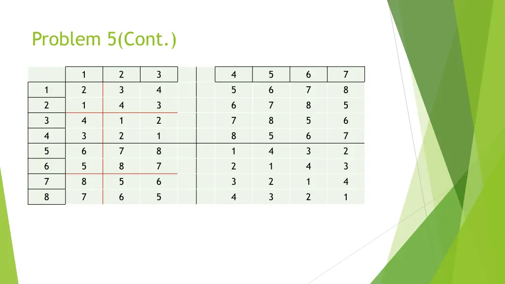 problem 5 cont 1