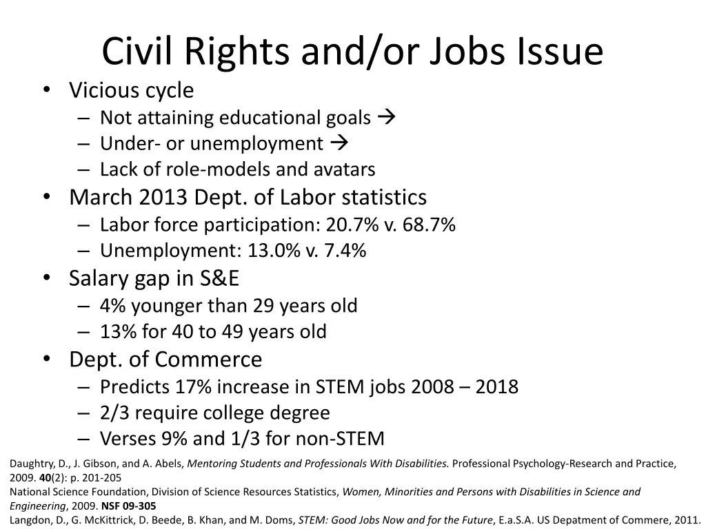 civil rights and or jobs issue vicious cycle