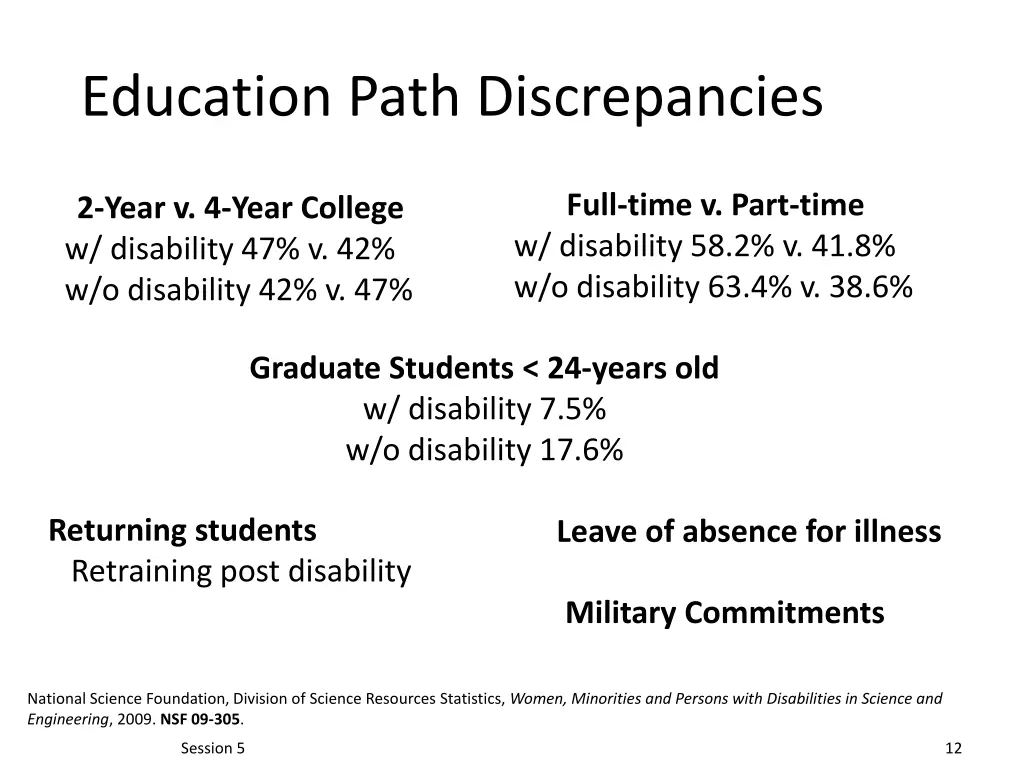education path discrepancies