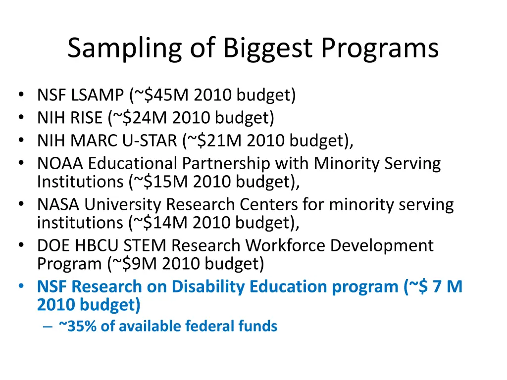 sampling of biggest programs