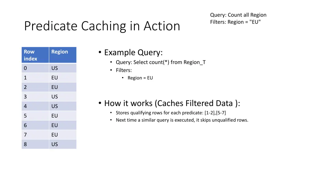 query count all region filters region eu
