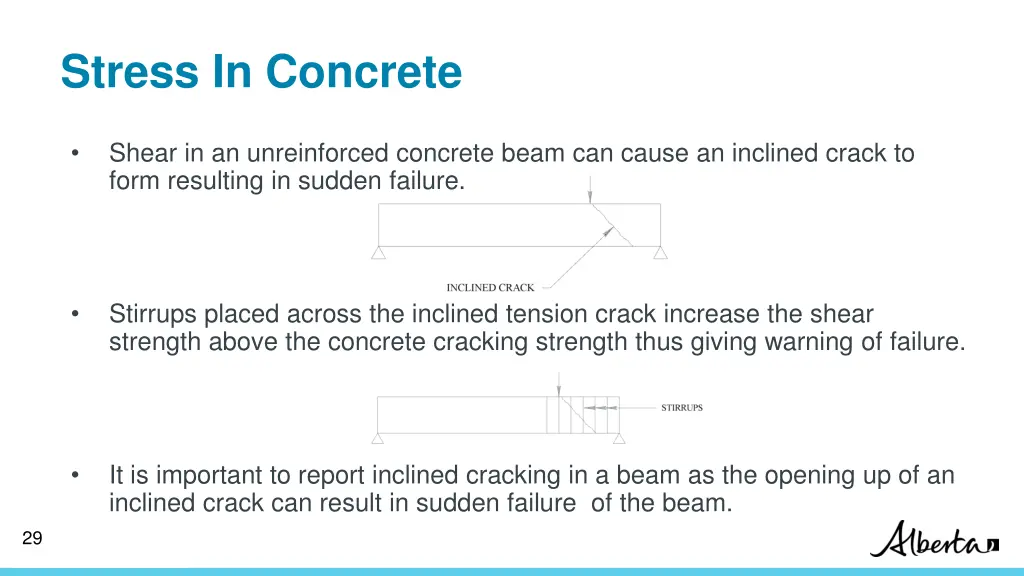 stress in concrete 5
