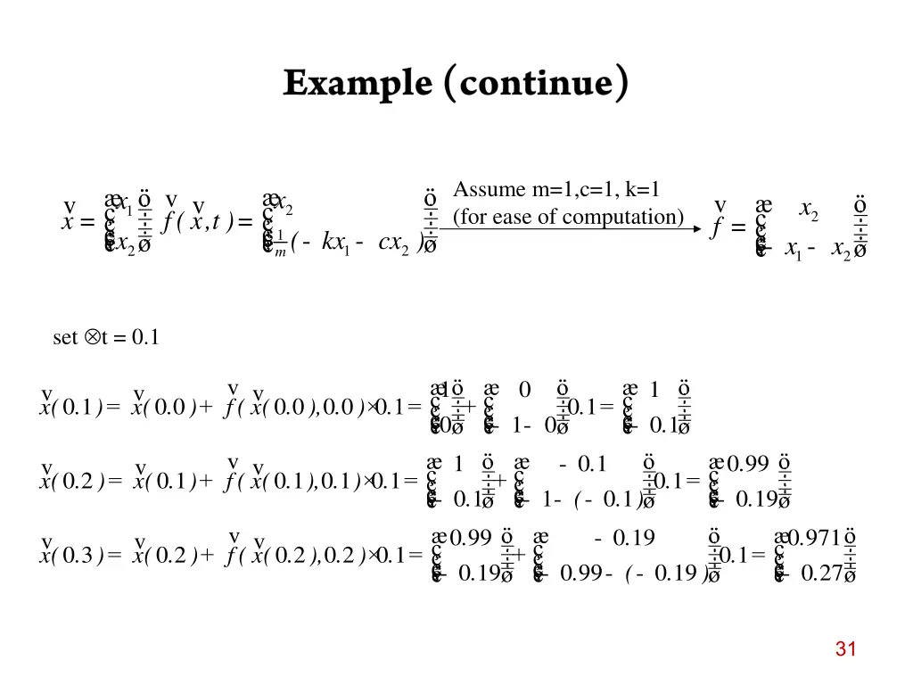 assume m 1 c 1 k 1 for ease of computation