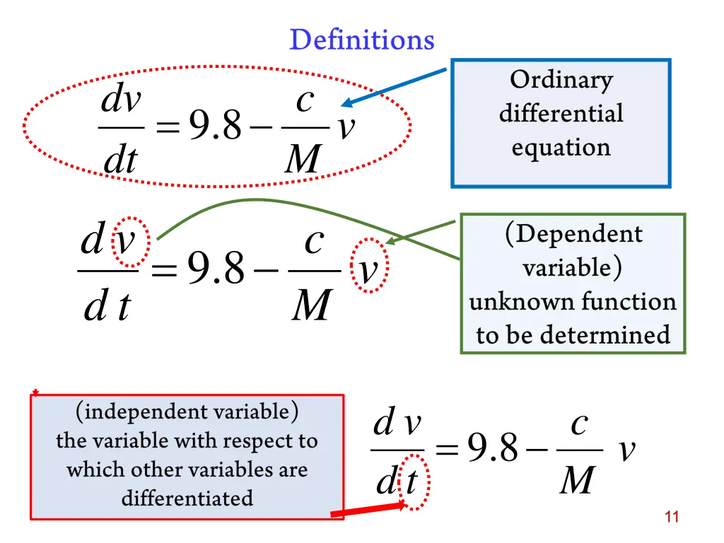 slide11