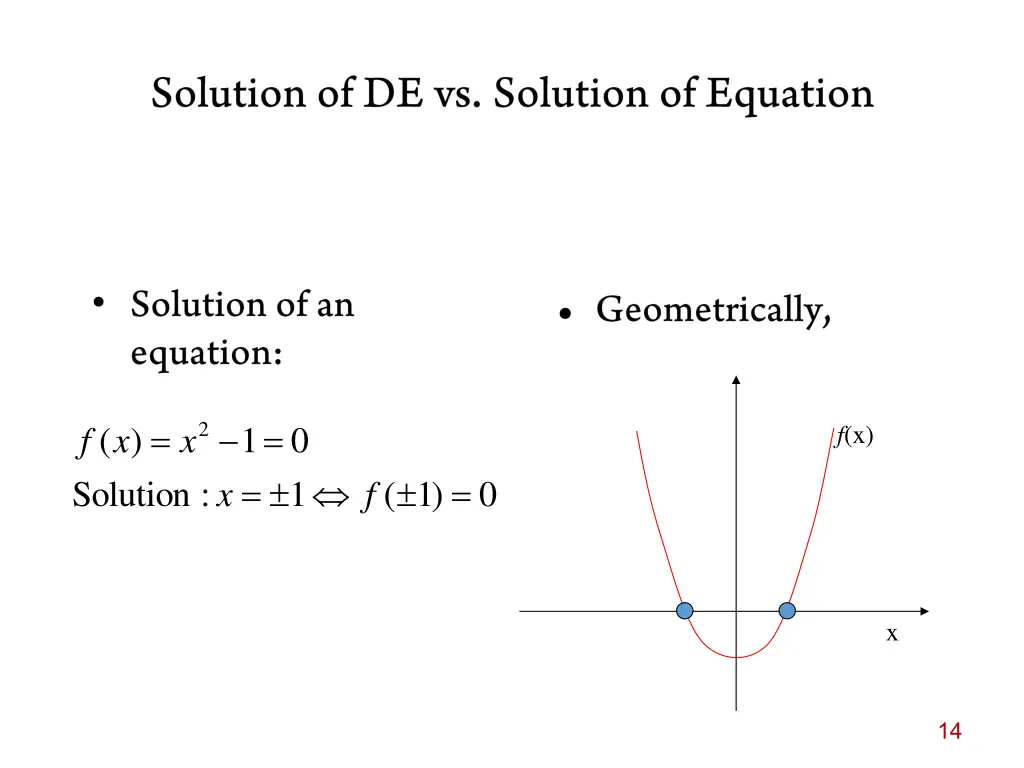 slide14