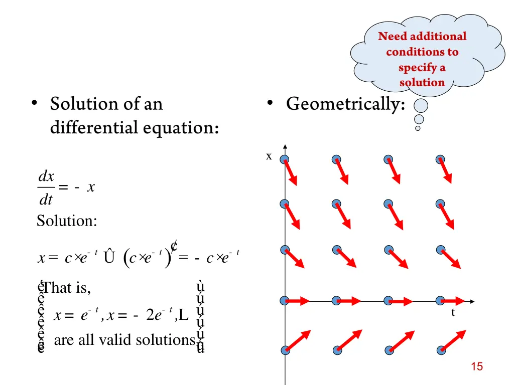 slide15