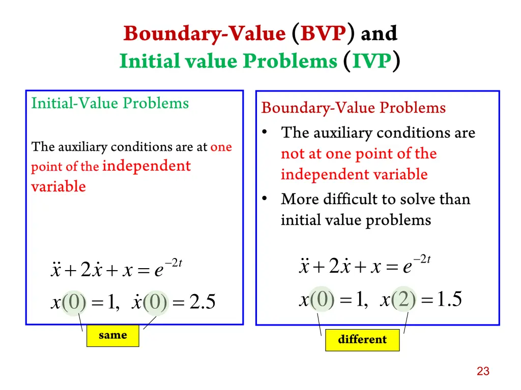 slide23