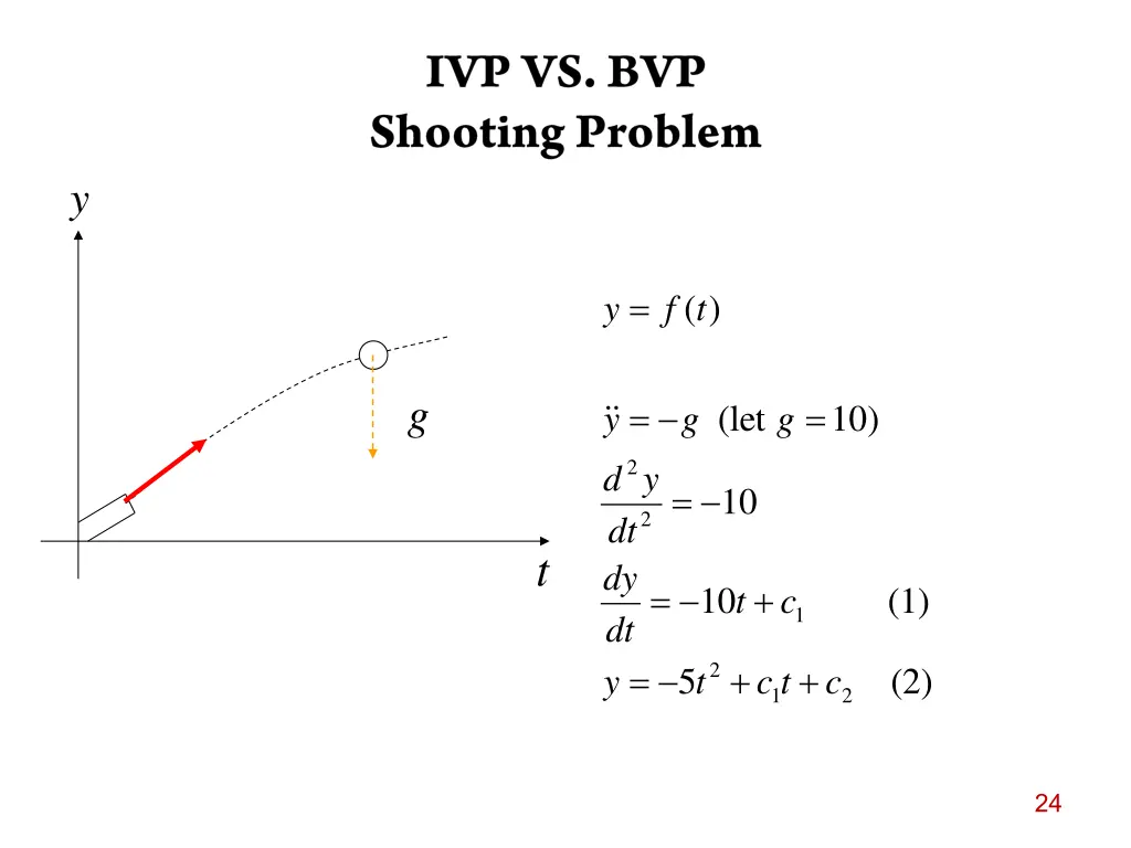 slide24