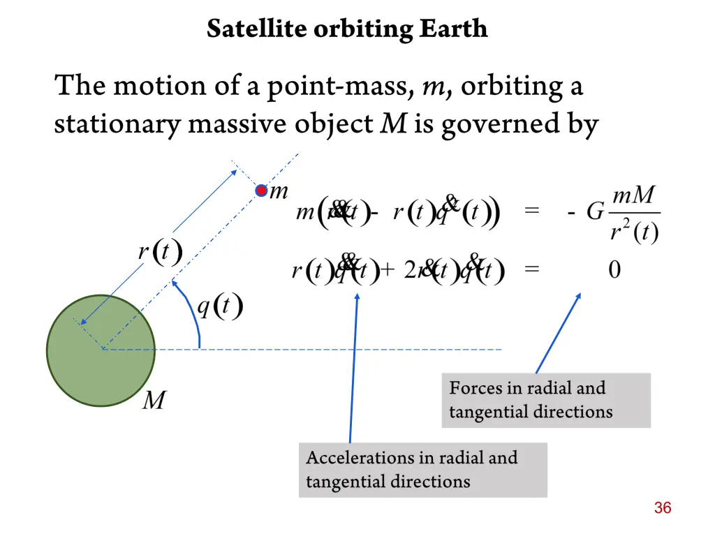 slide36