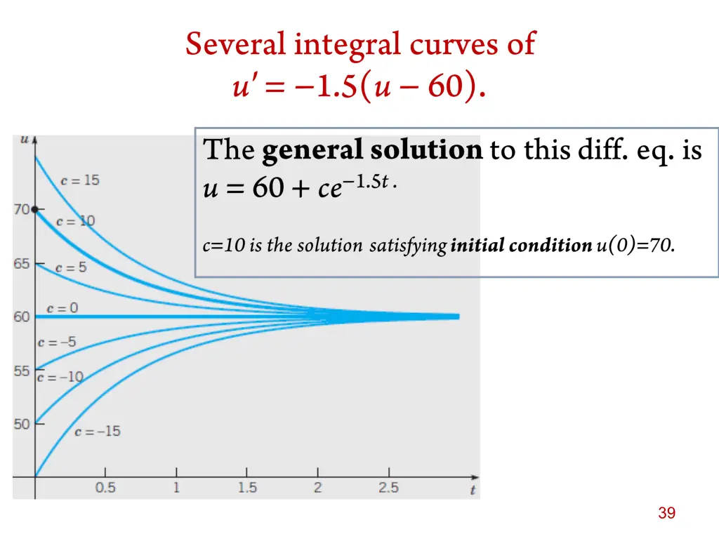 slide39