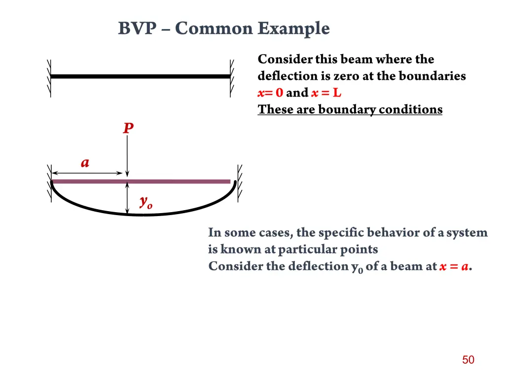 slide50