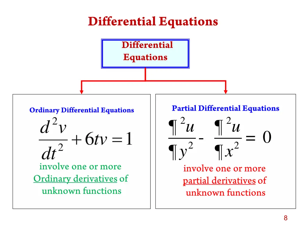 slide8