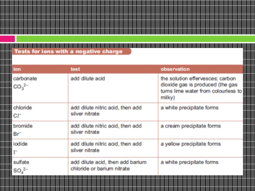 slide6