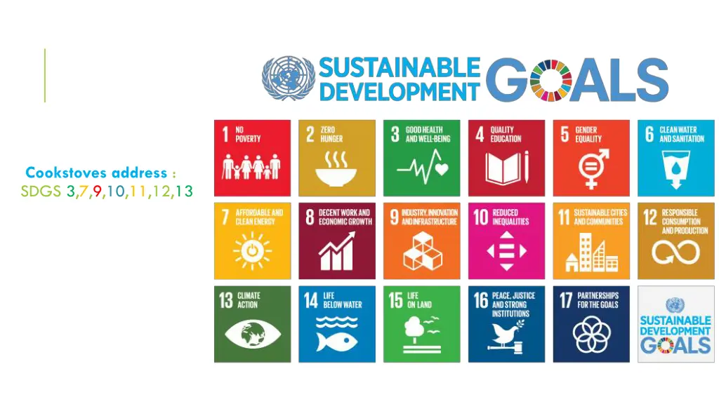 cookstoves address sdgs 3 7 9 10 11 12 13