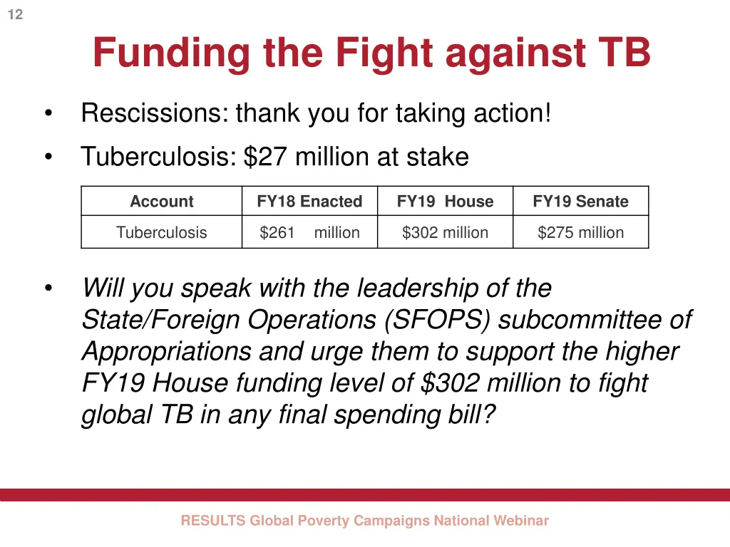 slide12