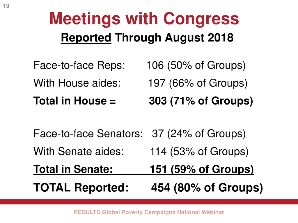 slide19