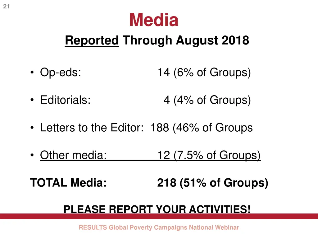 slide21