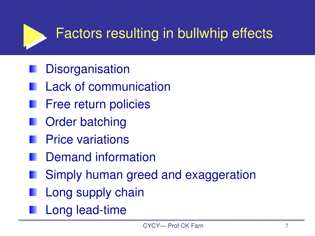 factors resulting in bullwhip effects