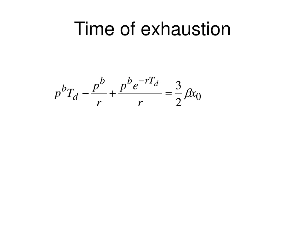time of exhaustion