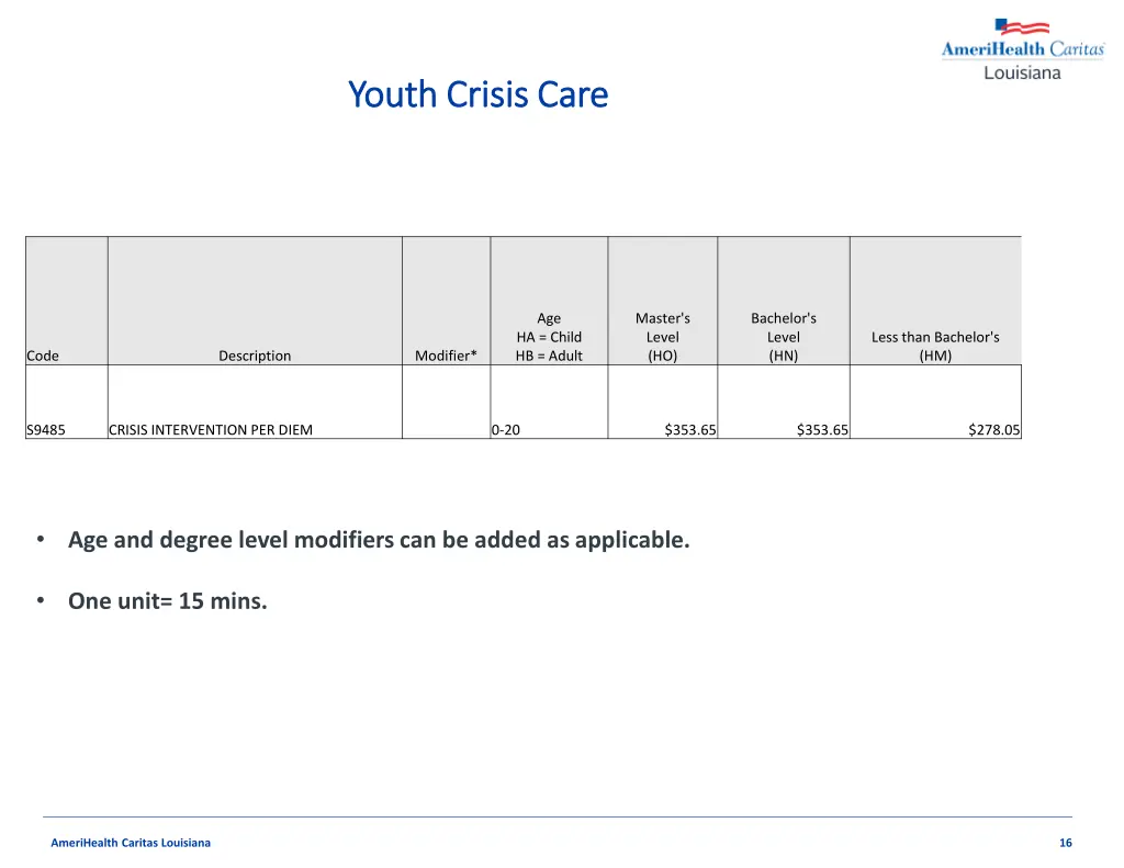 youth crisis care youth crisis care