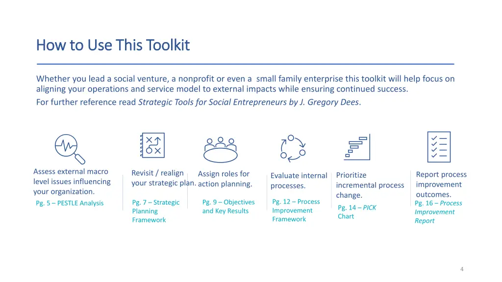 how to use this toolkit how to use this toolkit